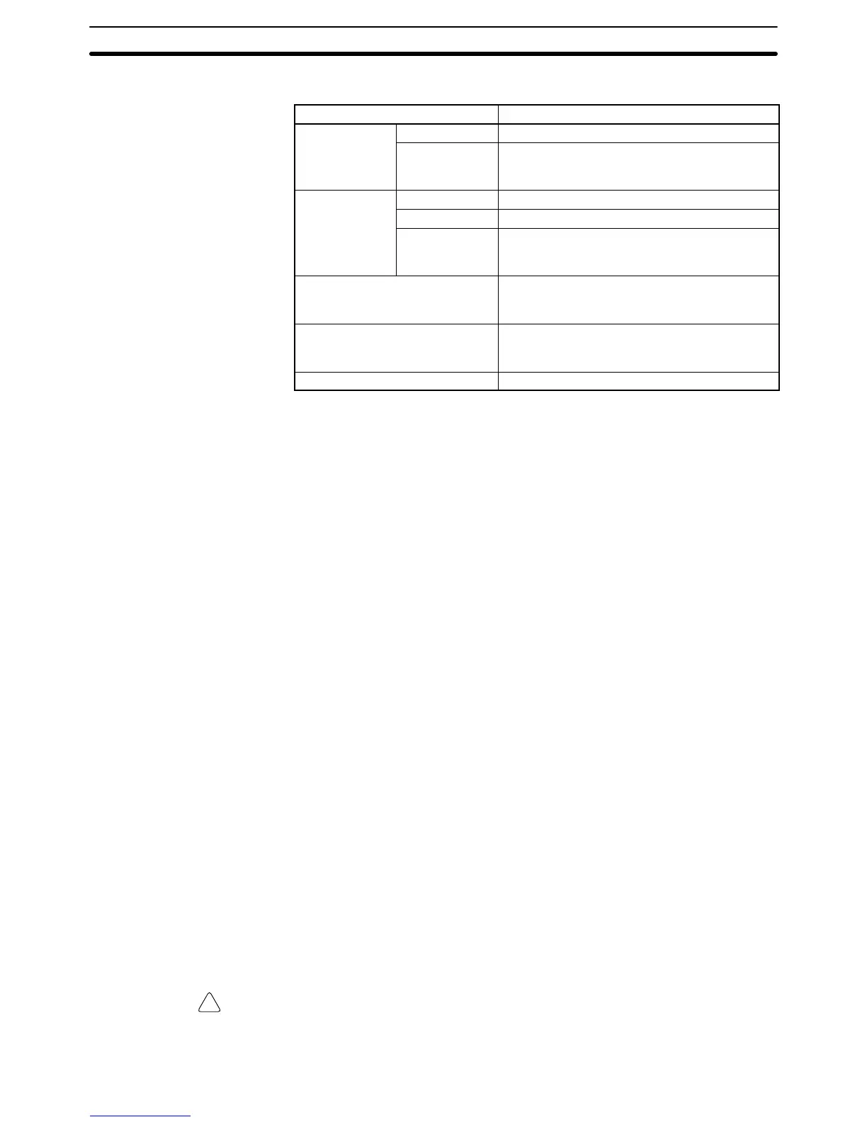 Page #99 background image