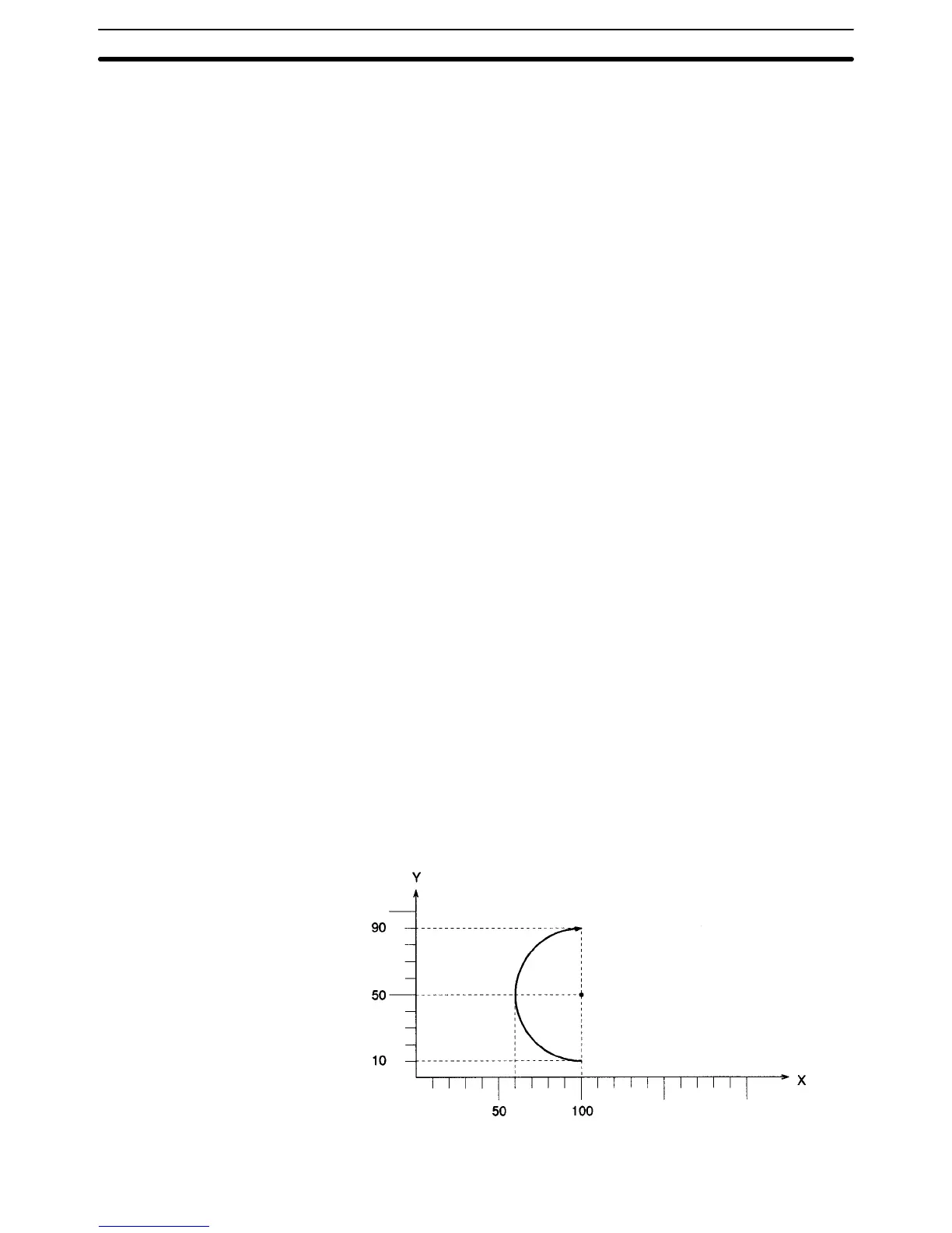 Page #100 background image