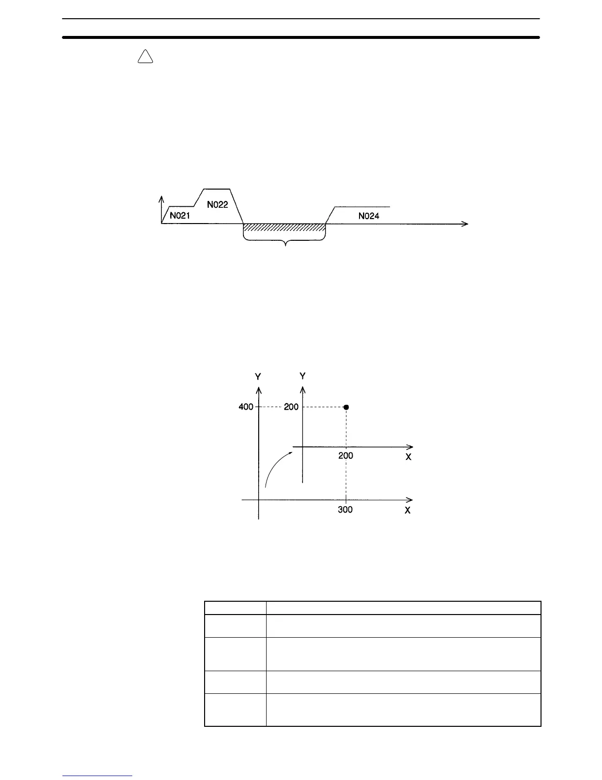 Page #116 background image