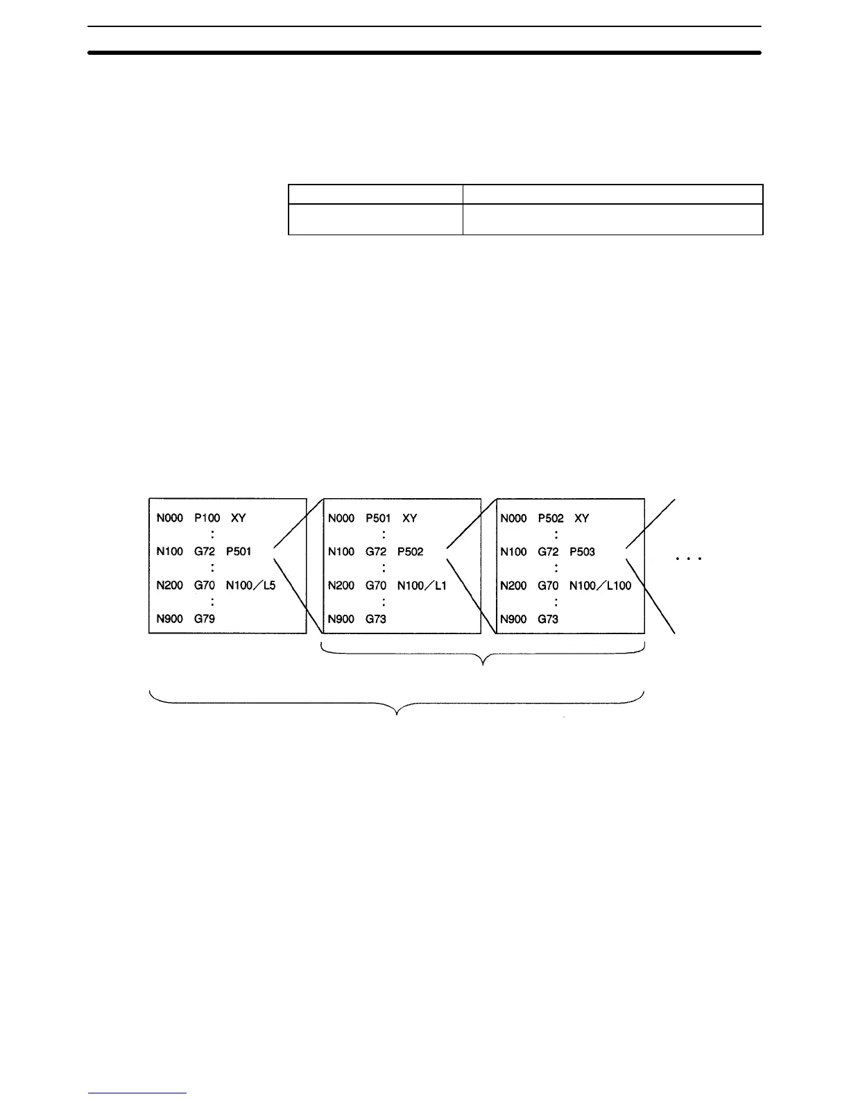Page #121 background image