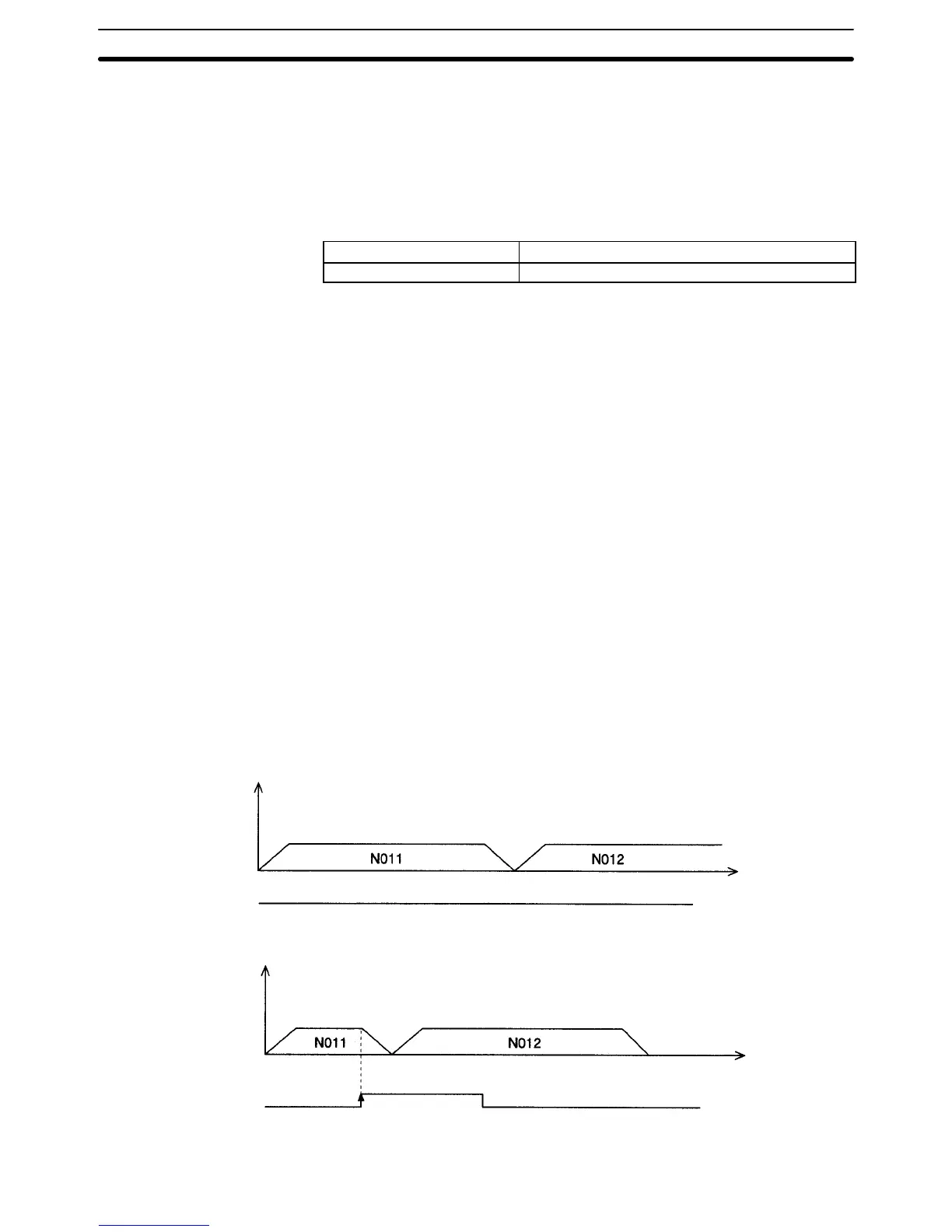 Page #122 background image