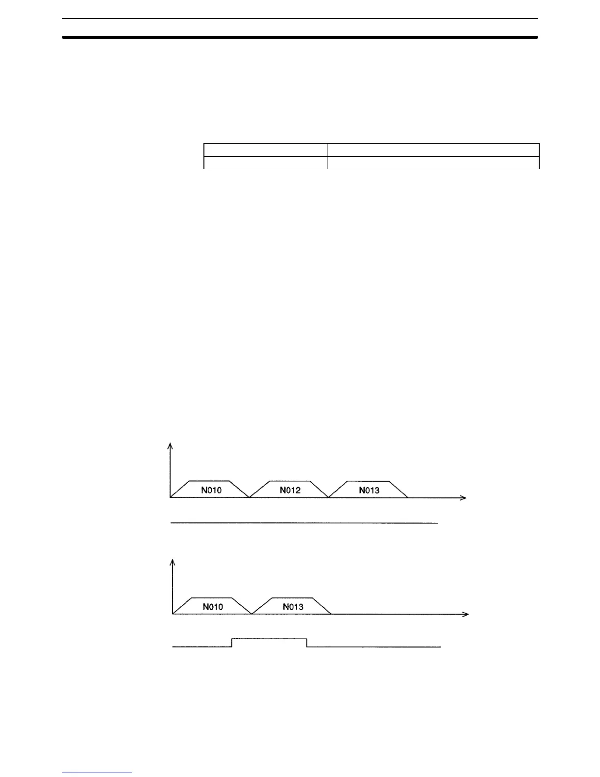 Page #123 background image