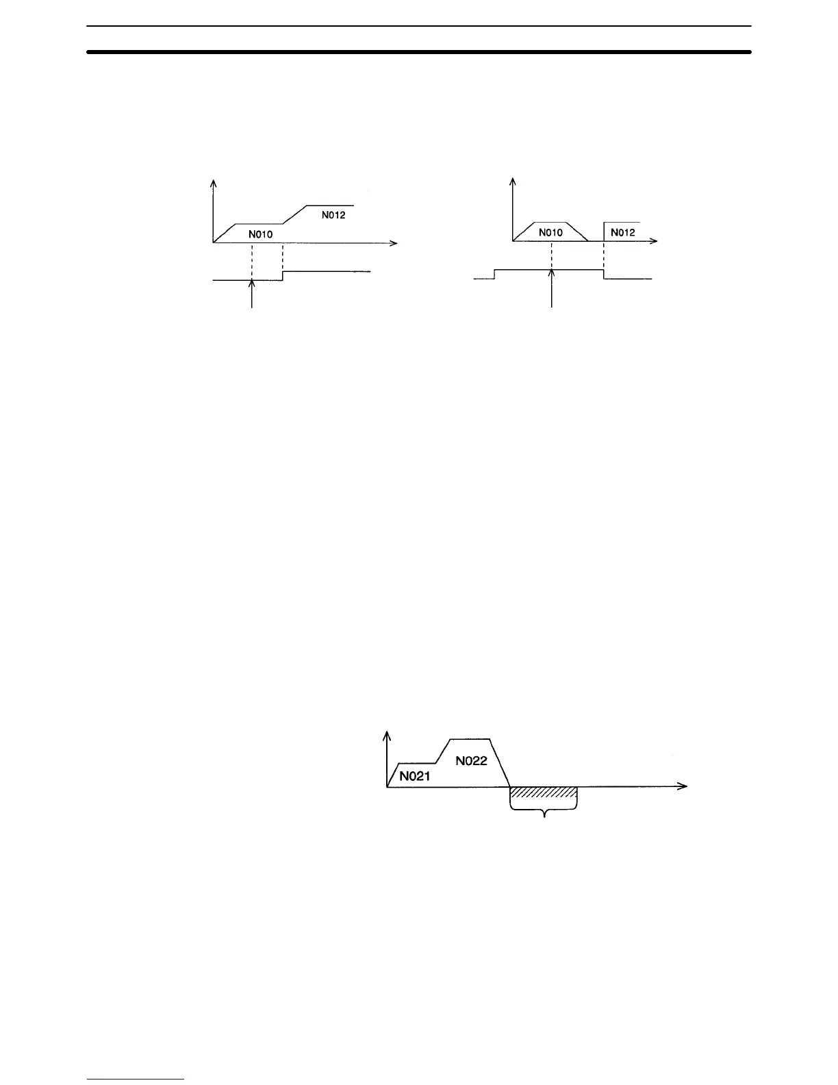 Page #125 background image