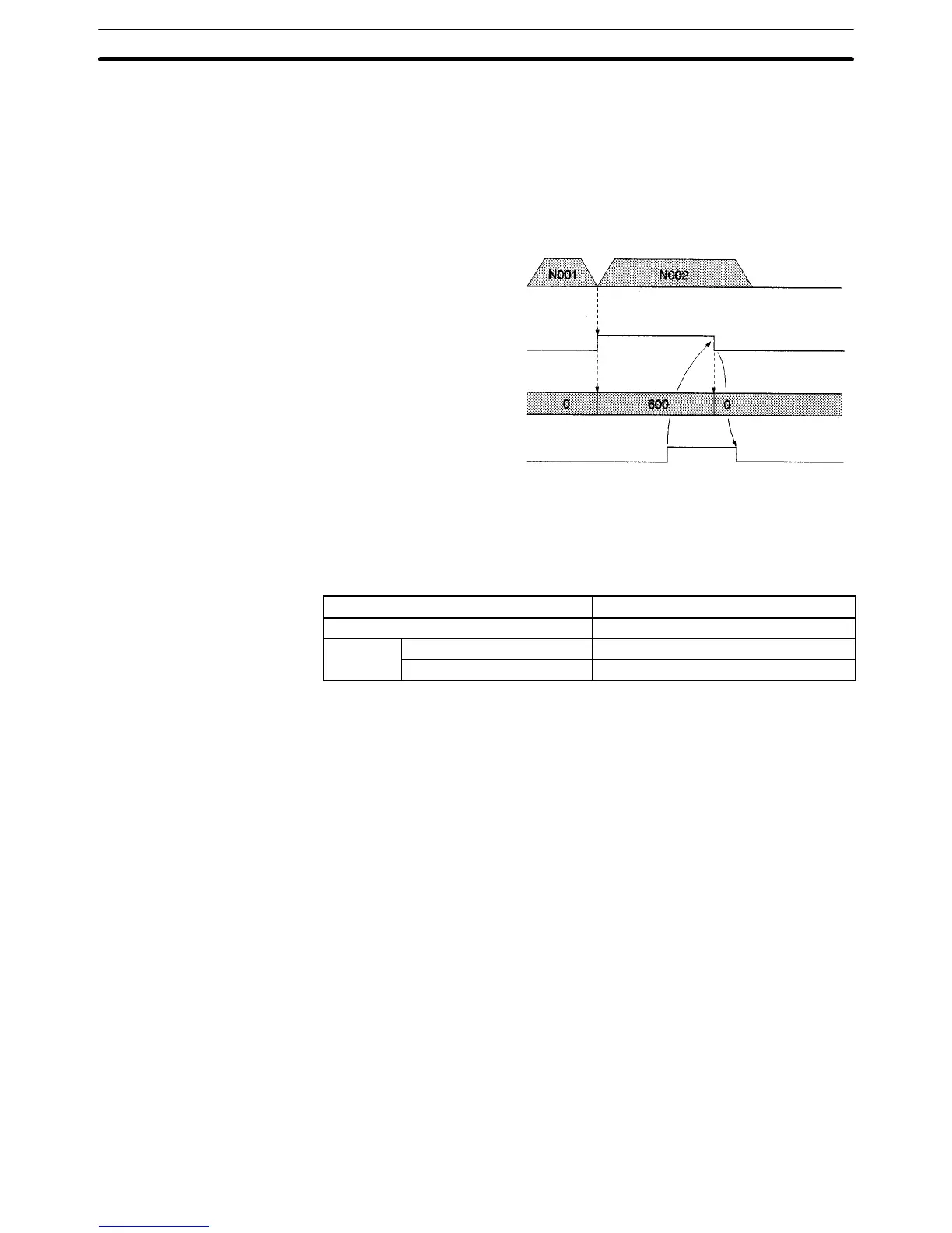 Page #129 background image