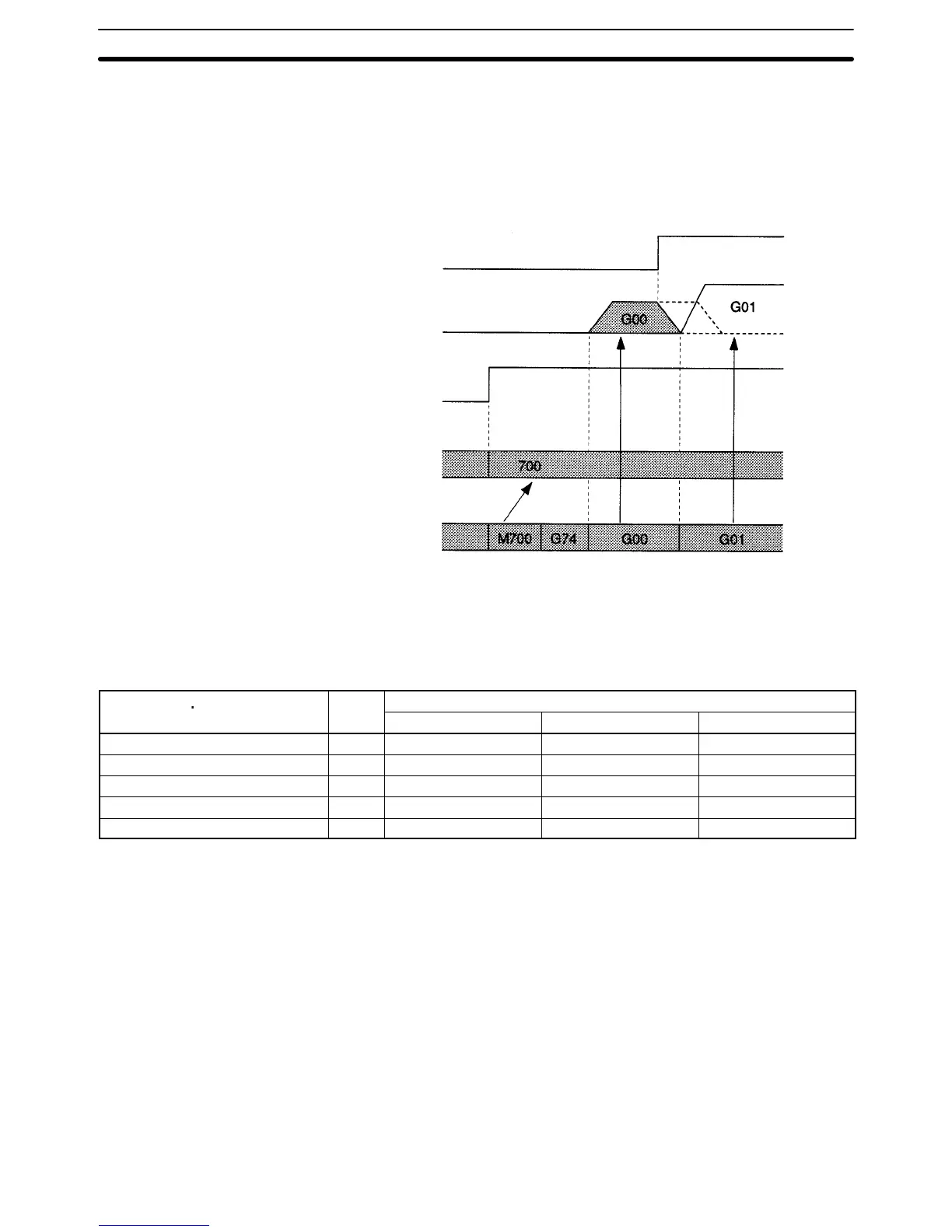 Page #132 background image
