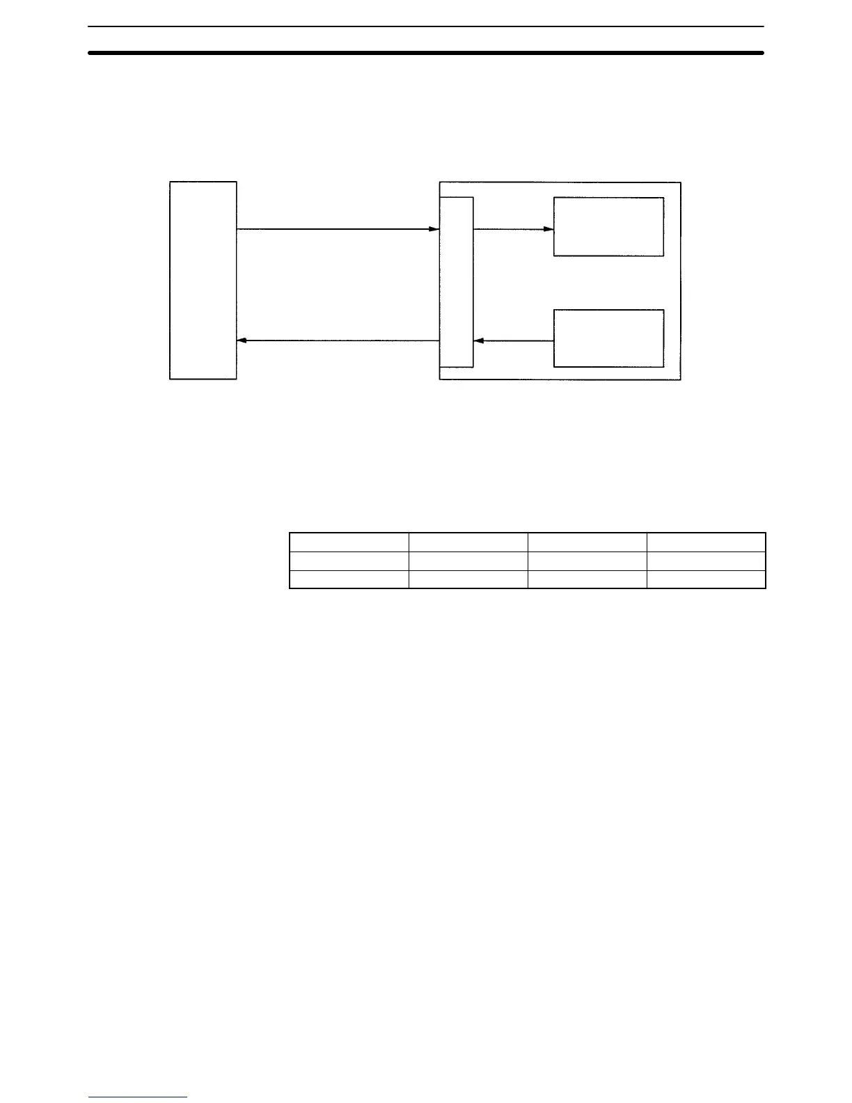 Page #135 background image