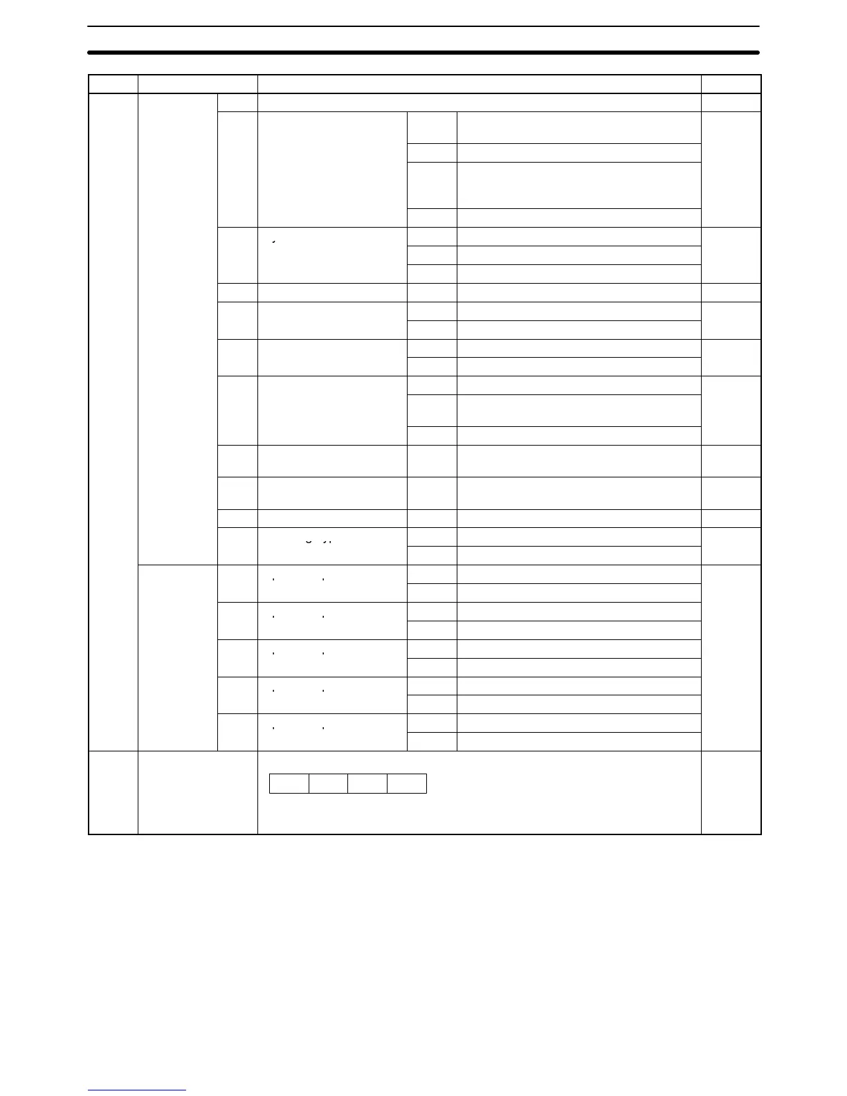 Page #144 background image