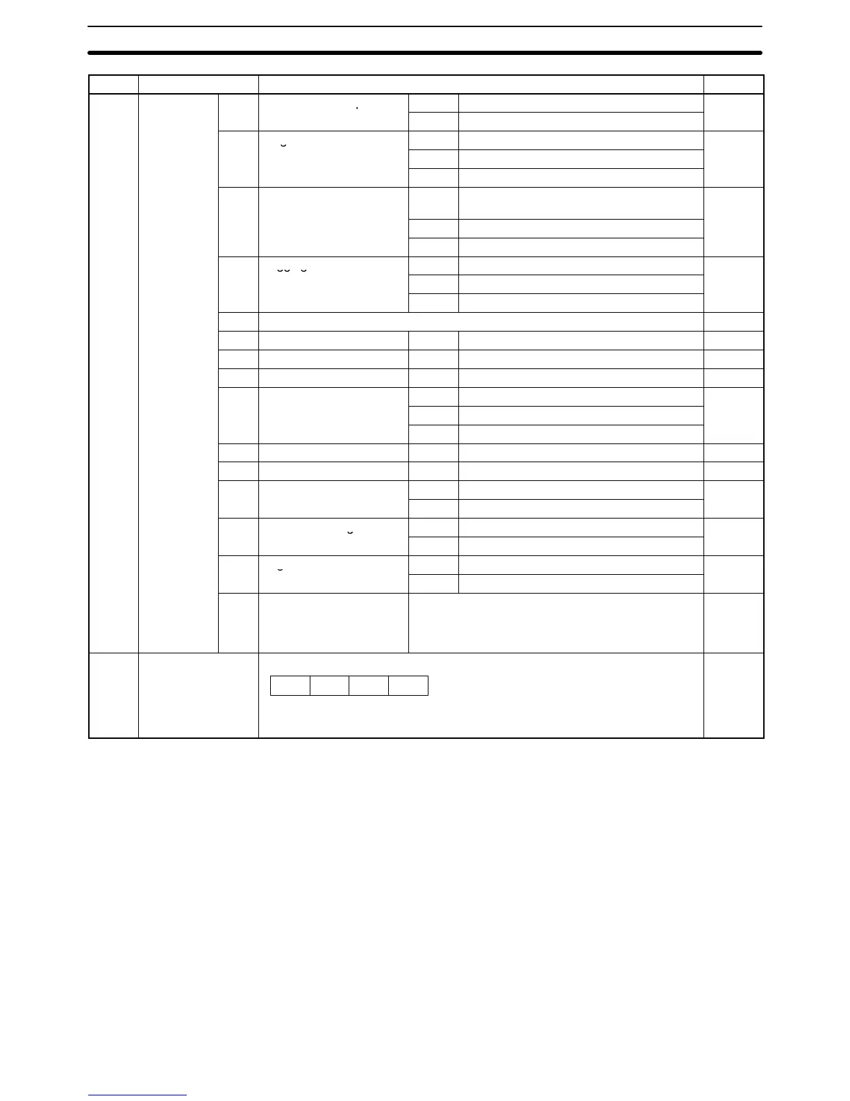 Page #145 background image