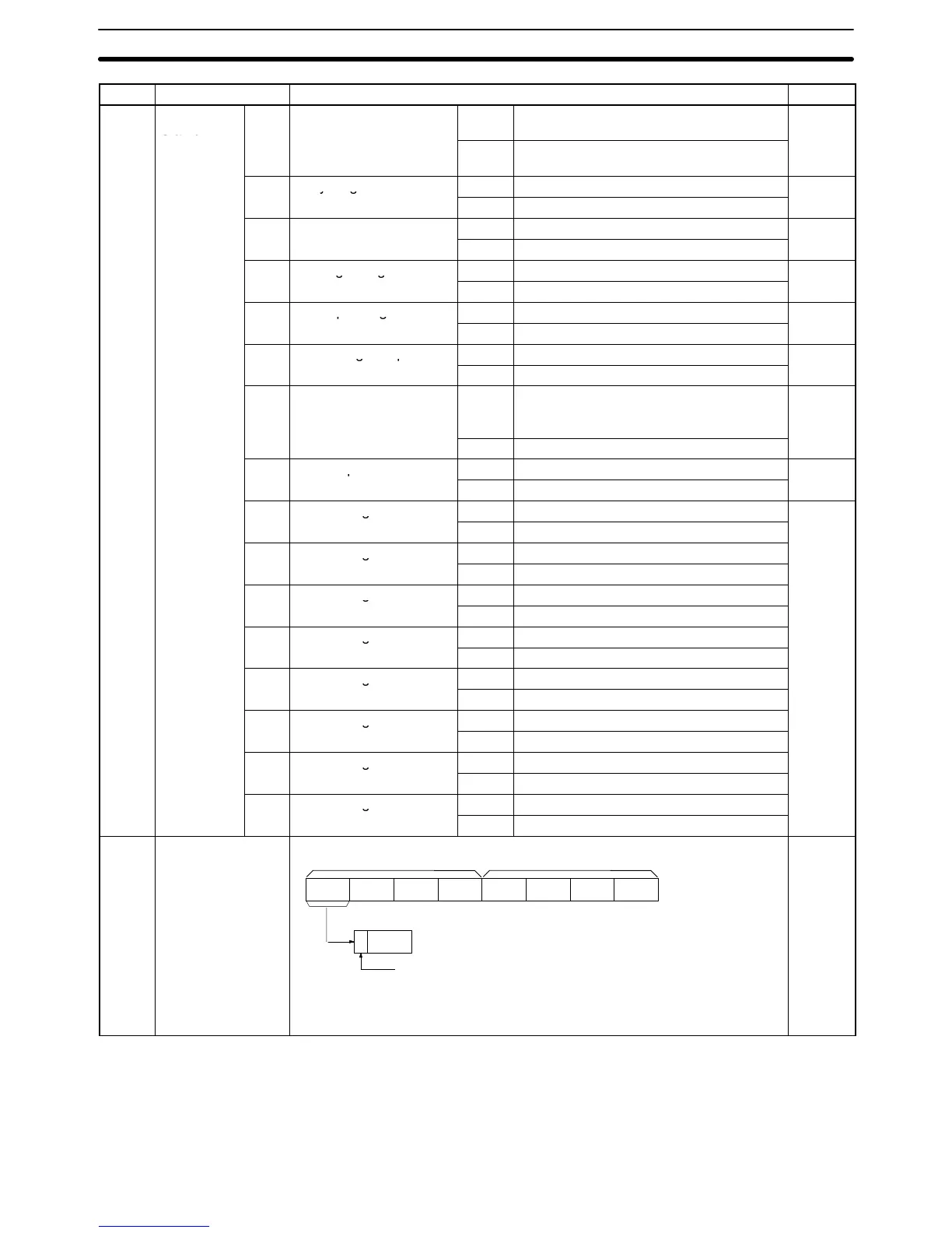 Page #150 background image