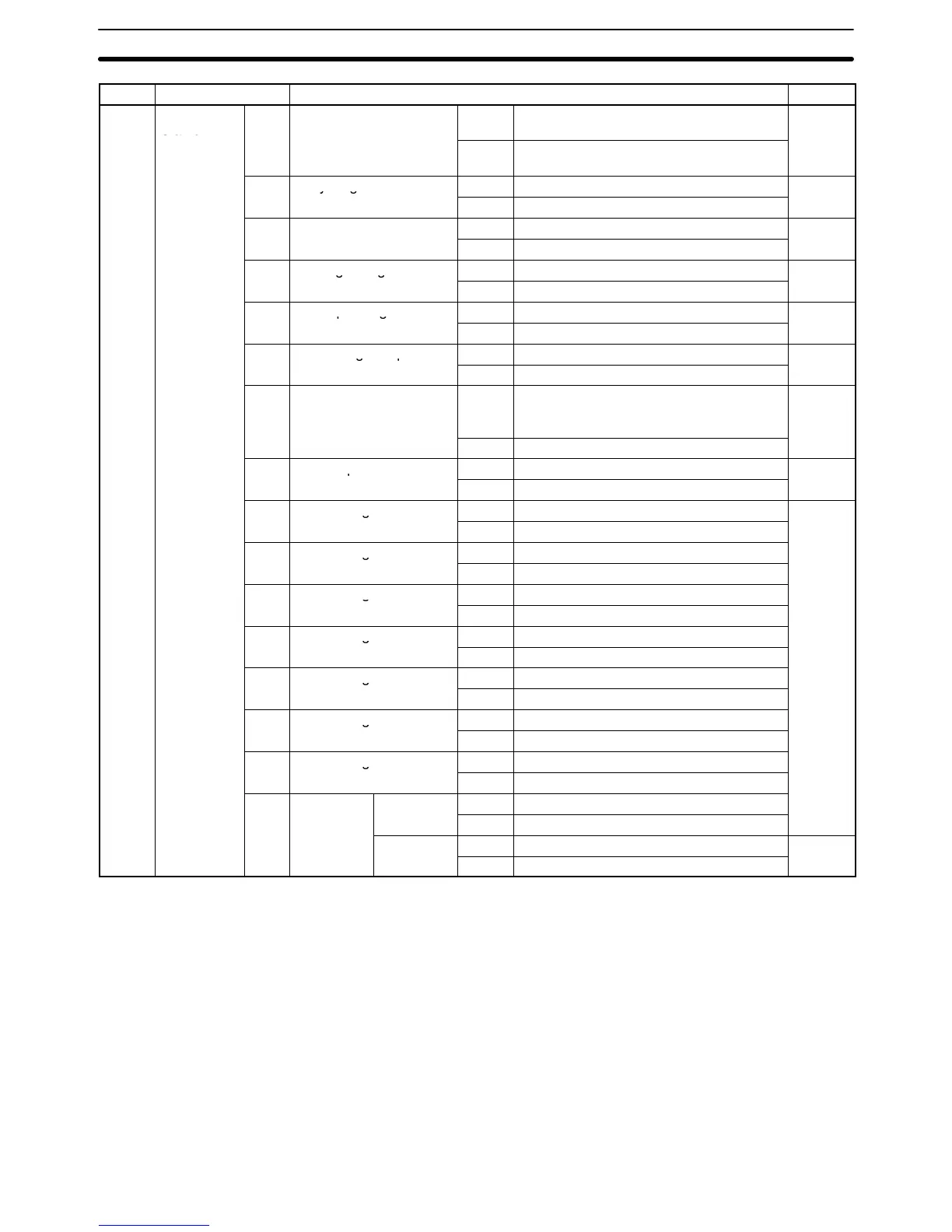 Page #151 background image