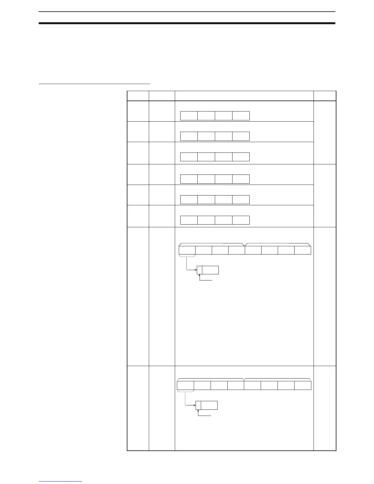 Page #152 background image