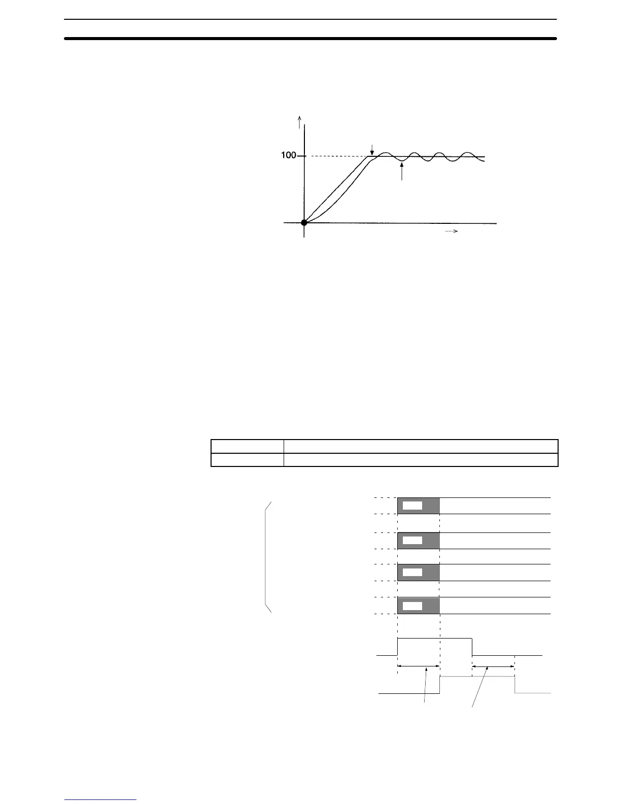 Page #164 background image