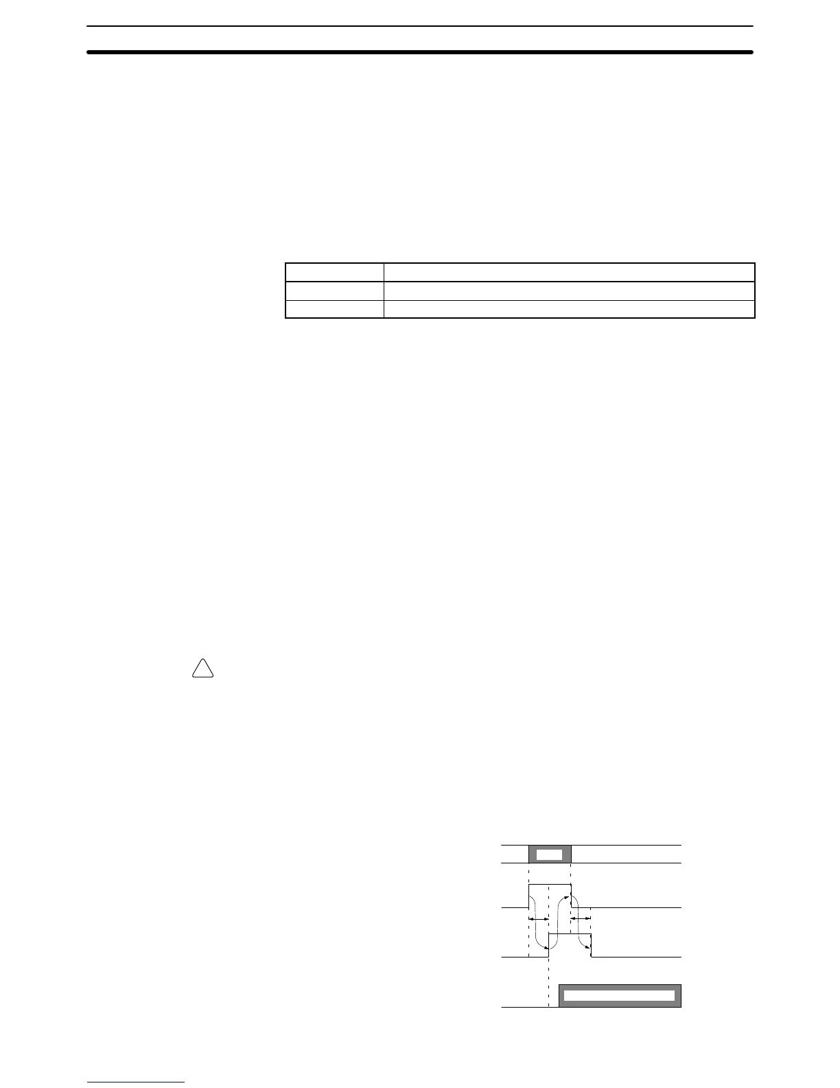 Page #172 background image