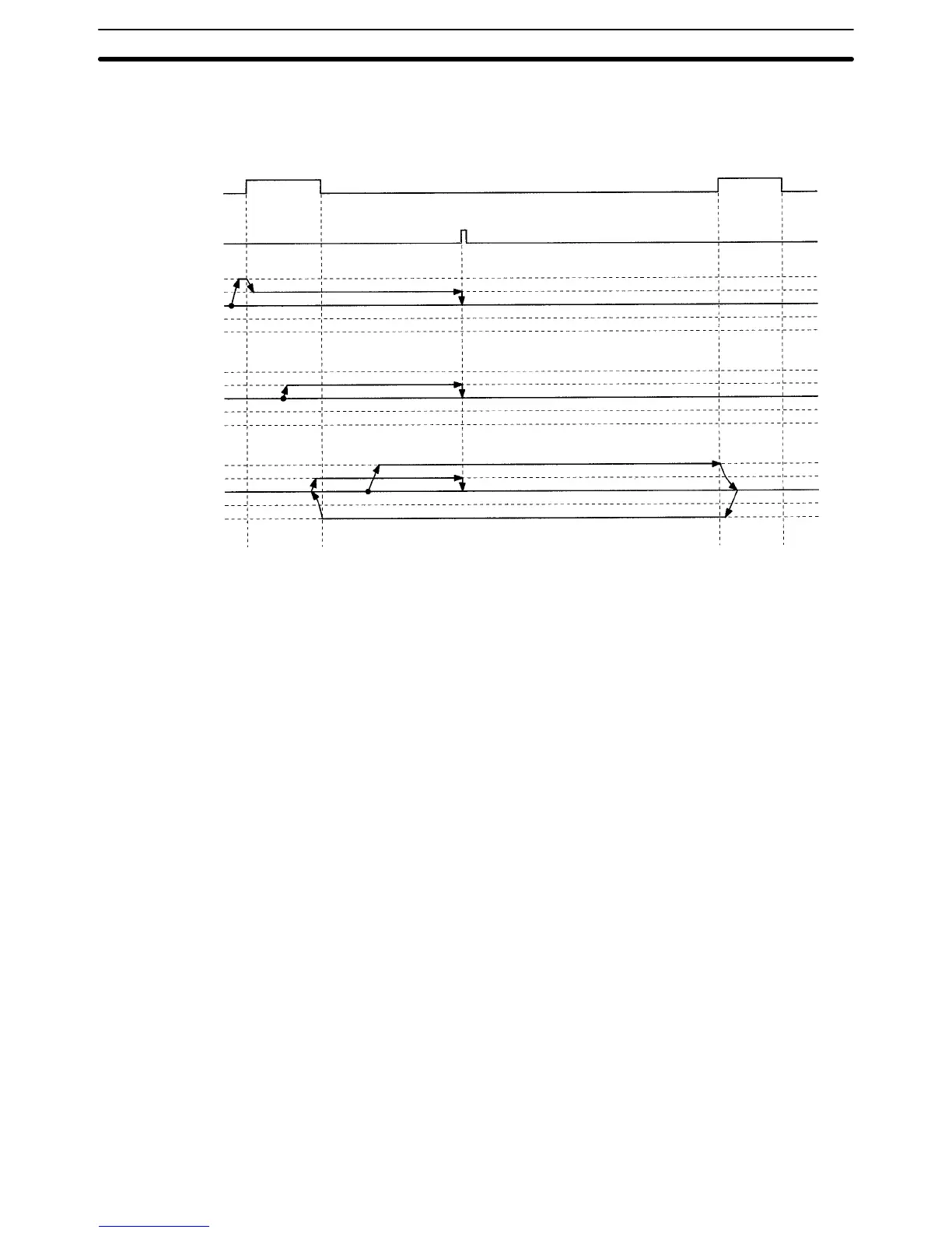 Page #204 background image