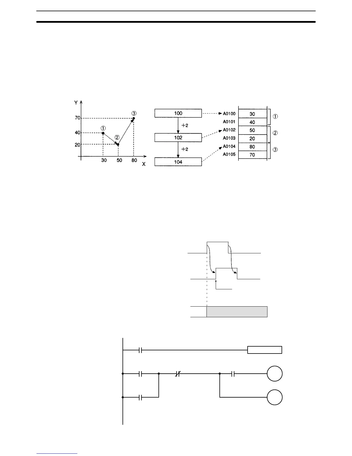Page #216 background image