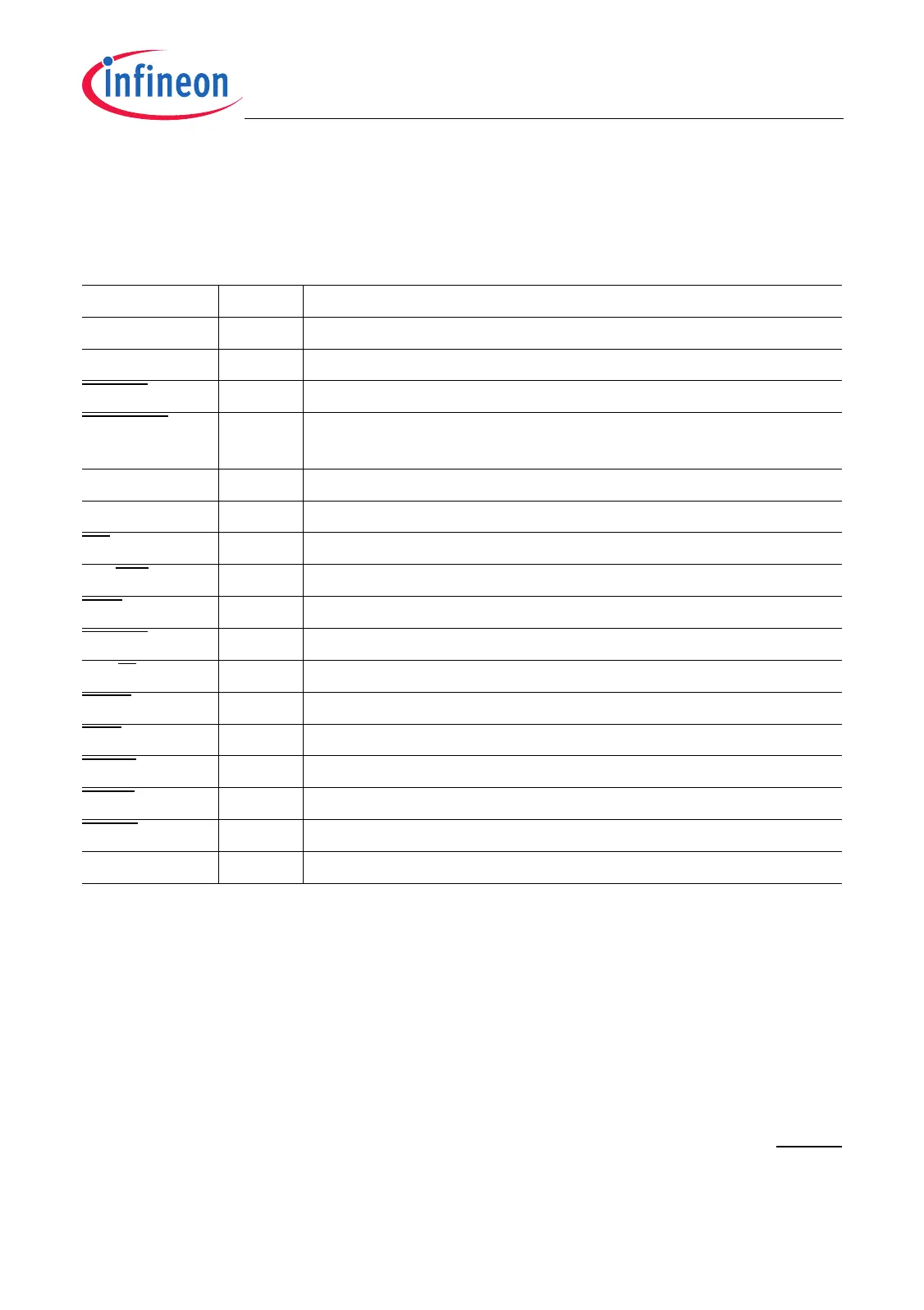 Page #781 background image
