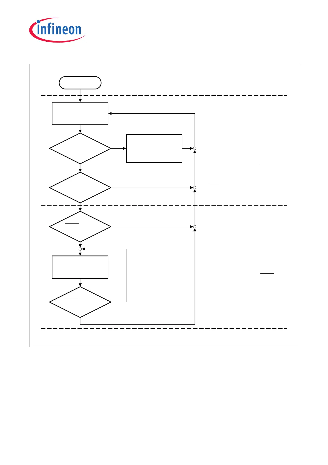 Page #791 background image