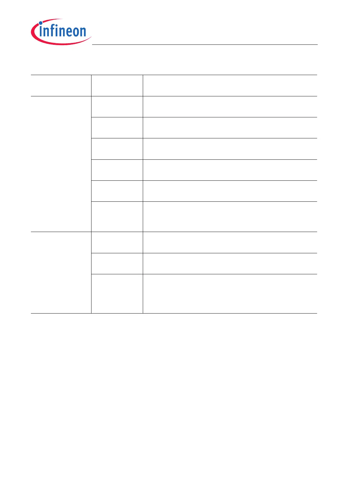 Page #847 background image