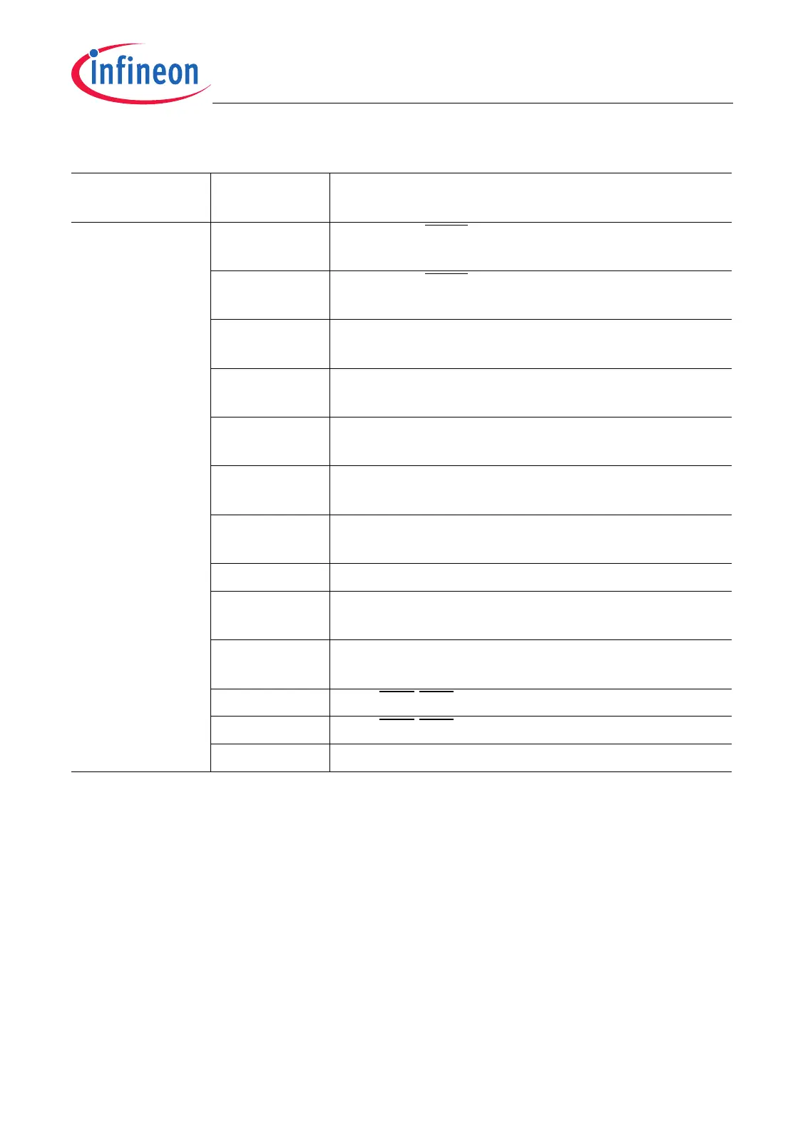 Page #848 background image