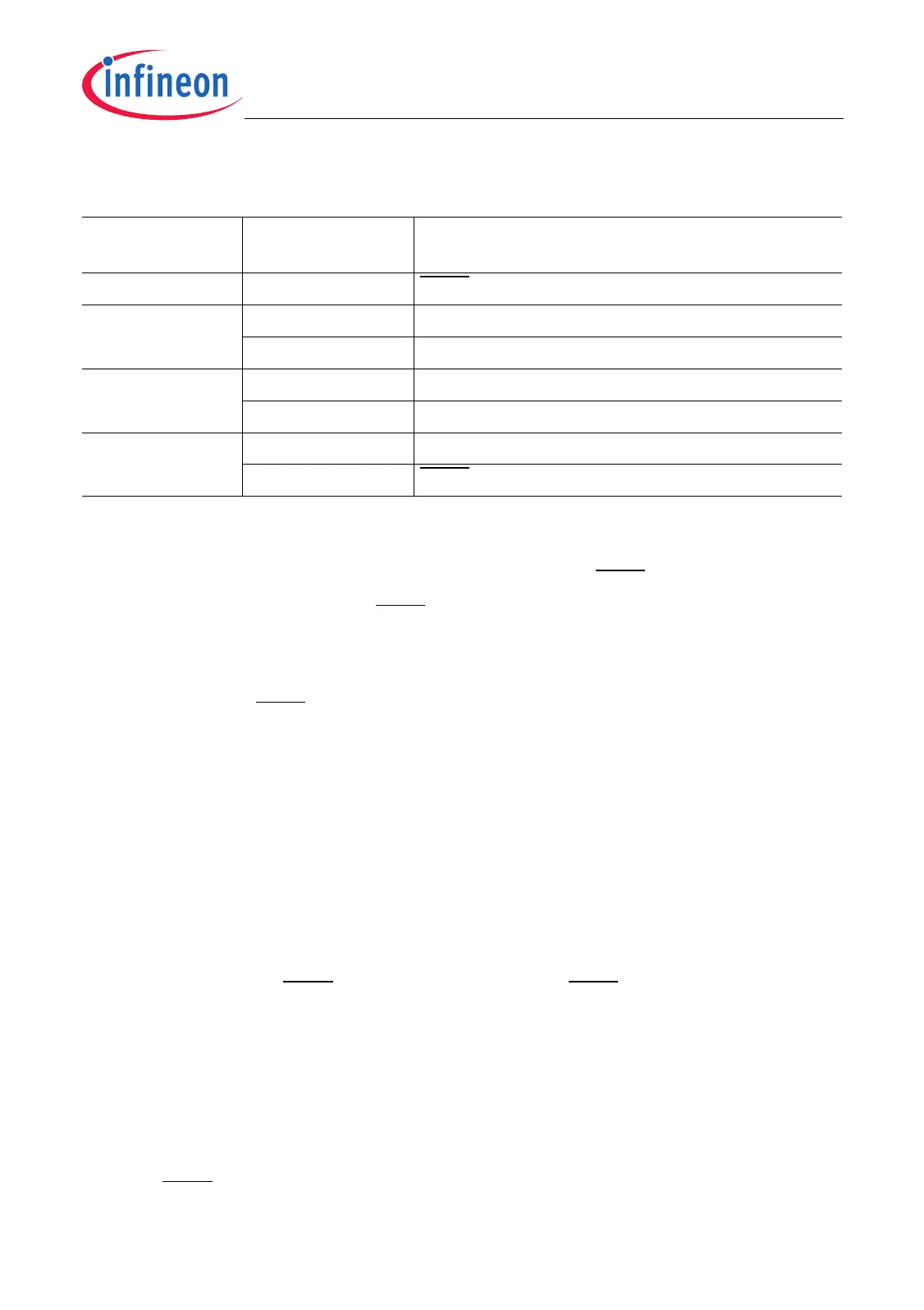 Page #854 background image