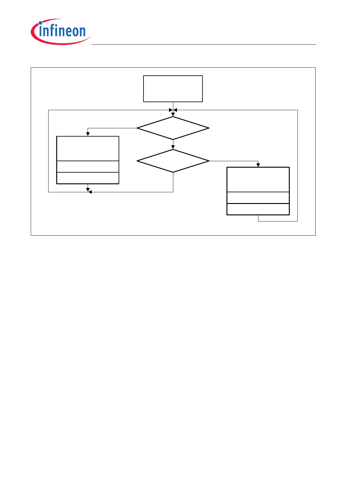 Page #1232 background image