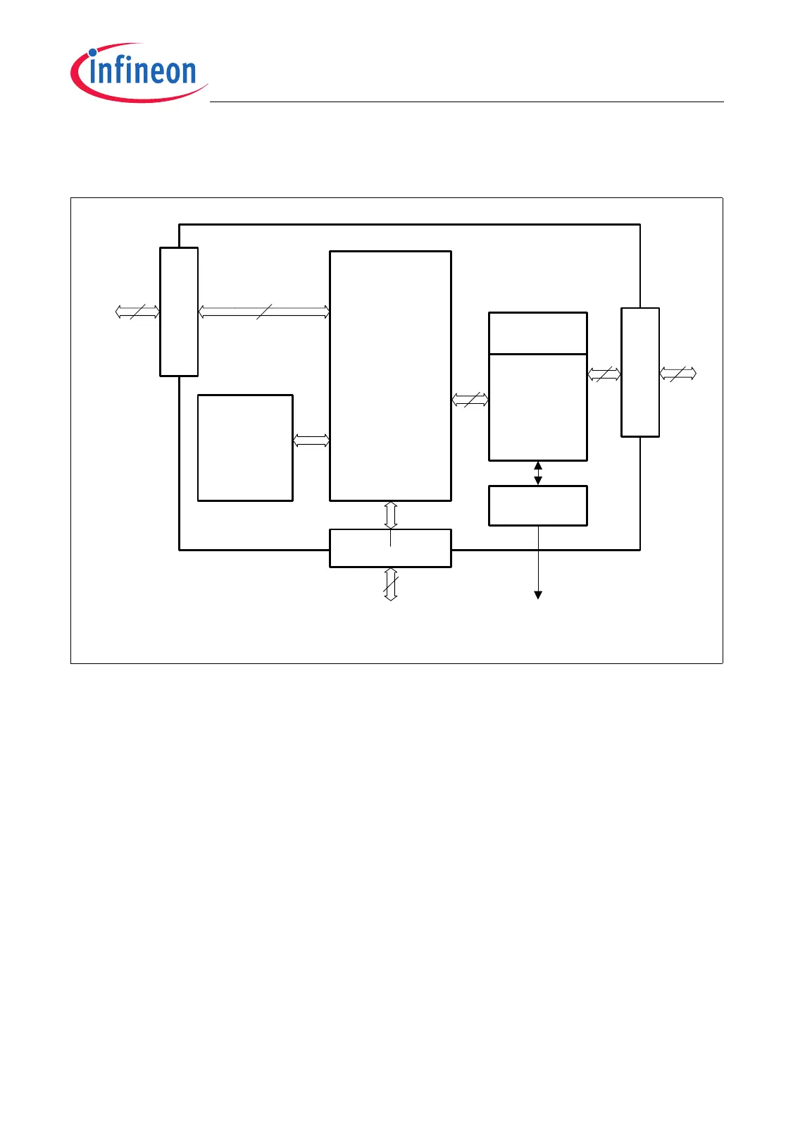 Page #128 background image