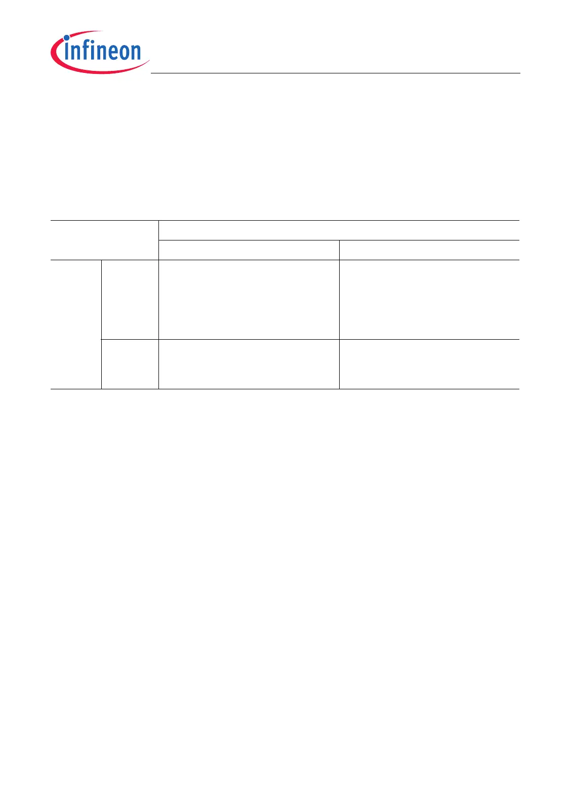 Page #129 background image