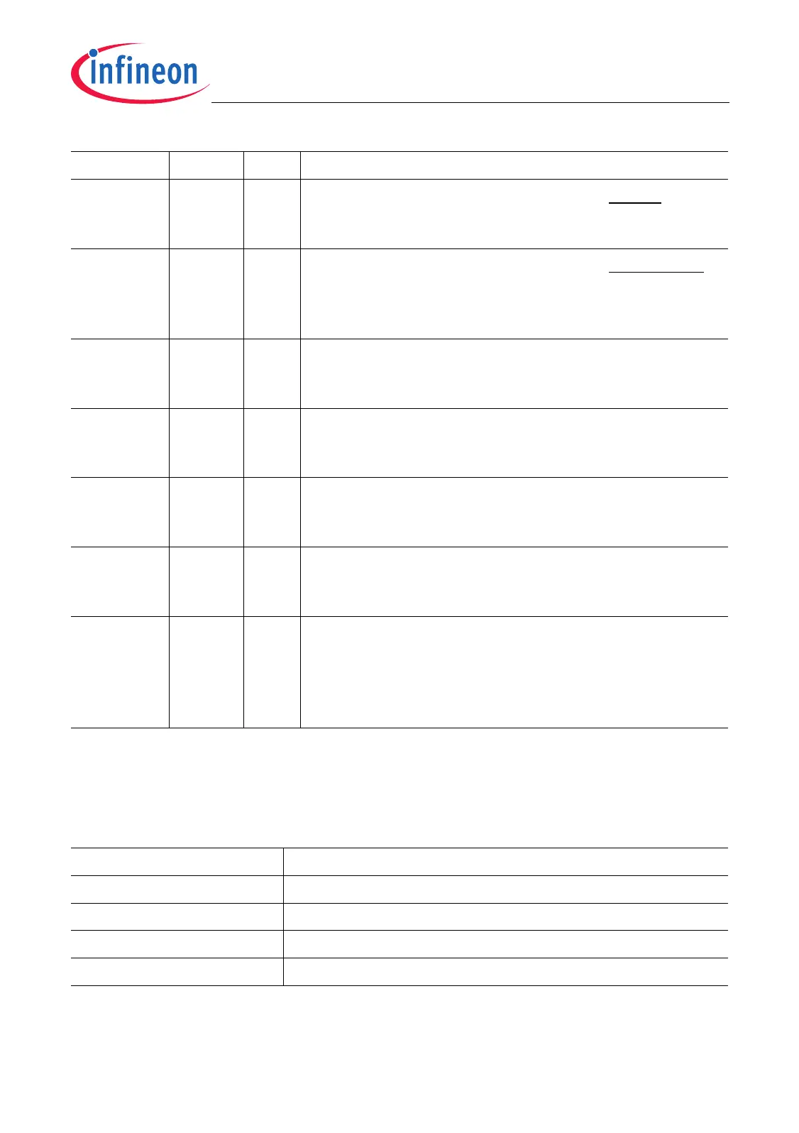 Page #196 background image