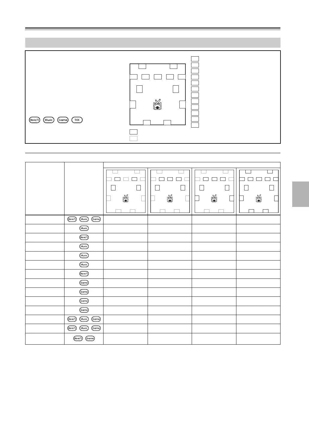 Page #85 background image