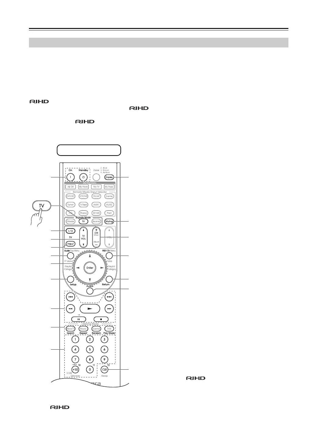 Page #144 background image