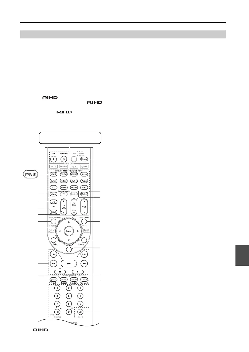 Page #145 background image