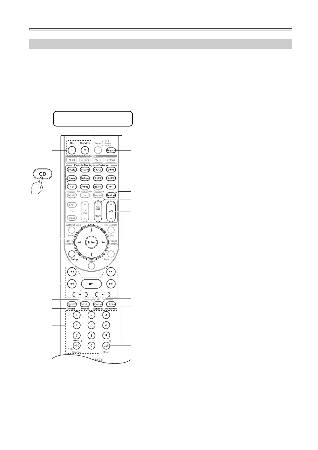 Page #148 background image