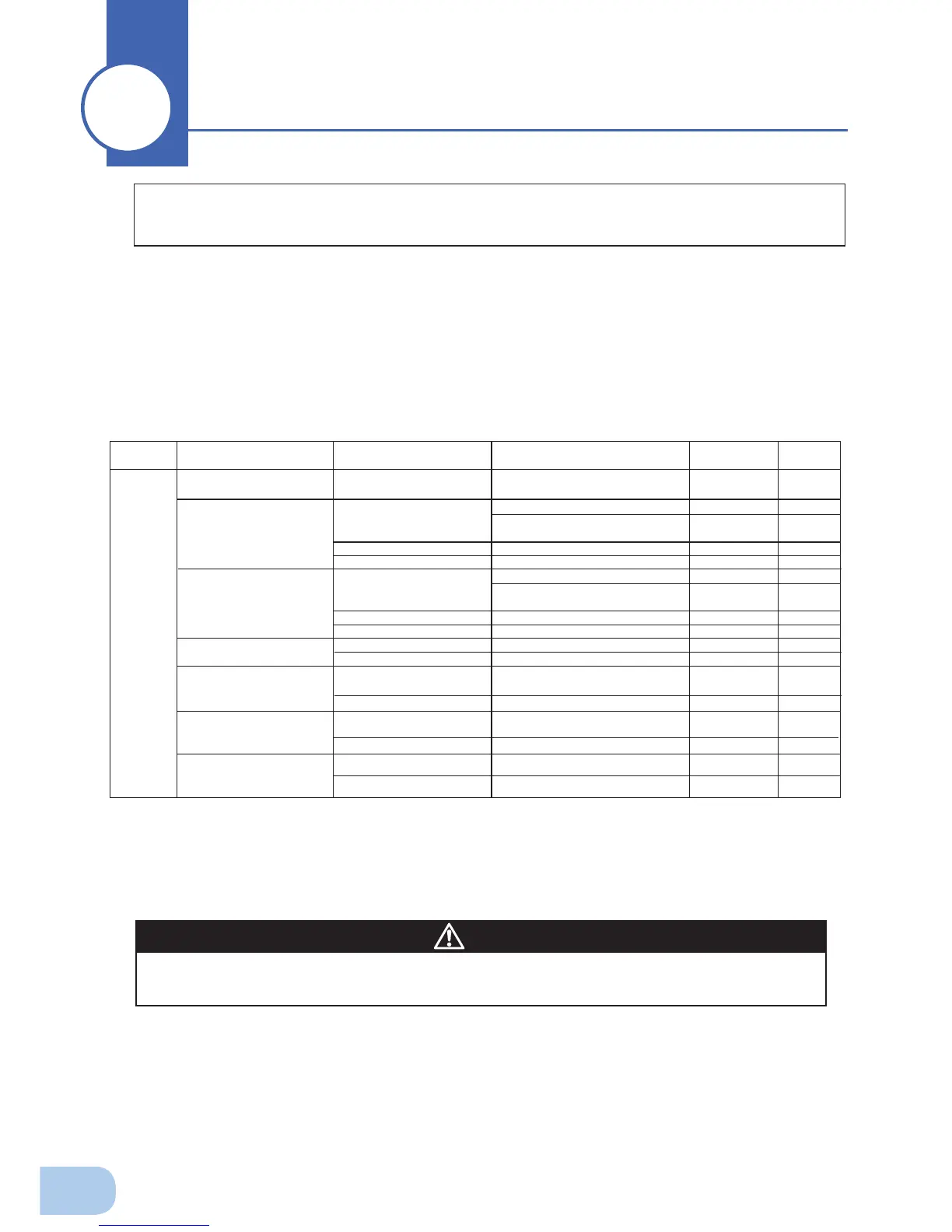 Page #88 background image
