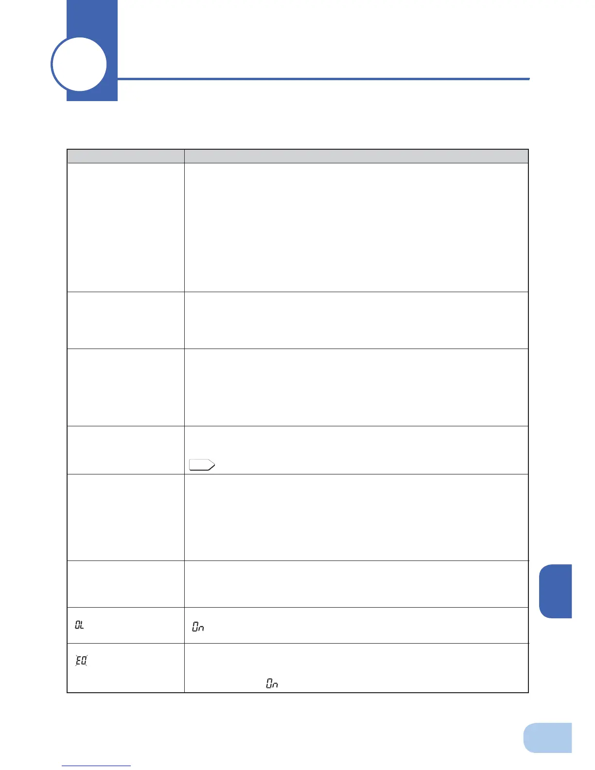Page #111 background image