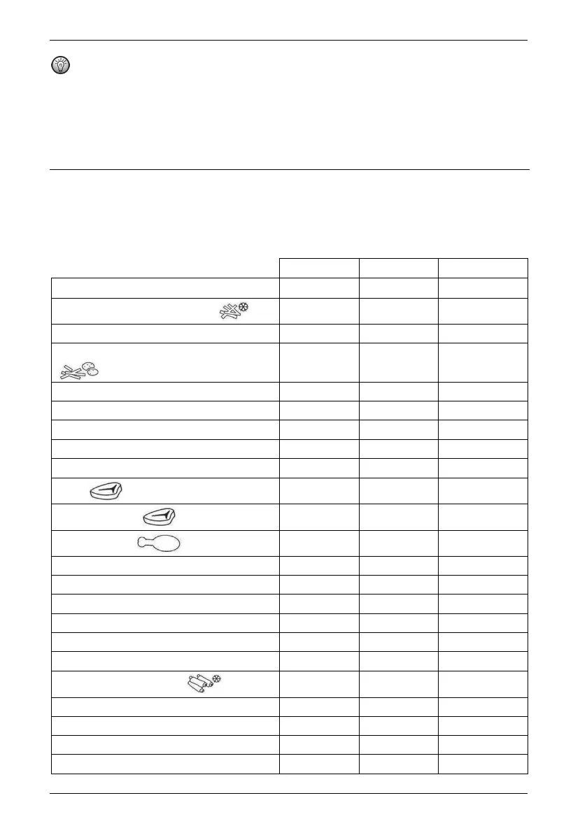 Page #88 background image