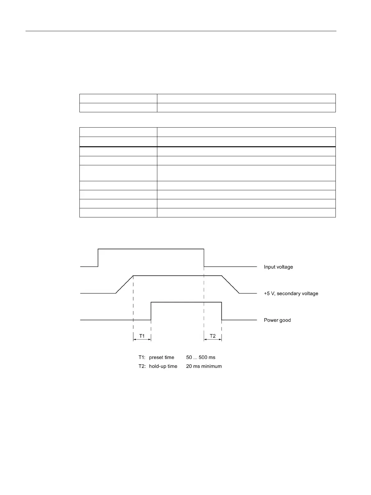 Page #128 background image