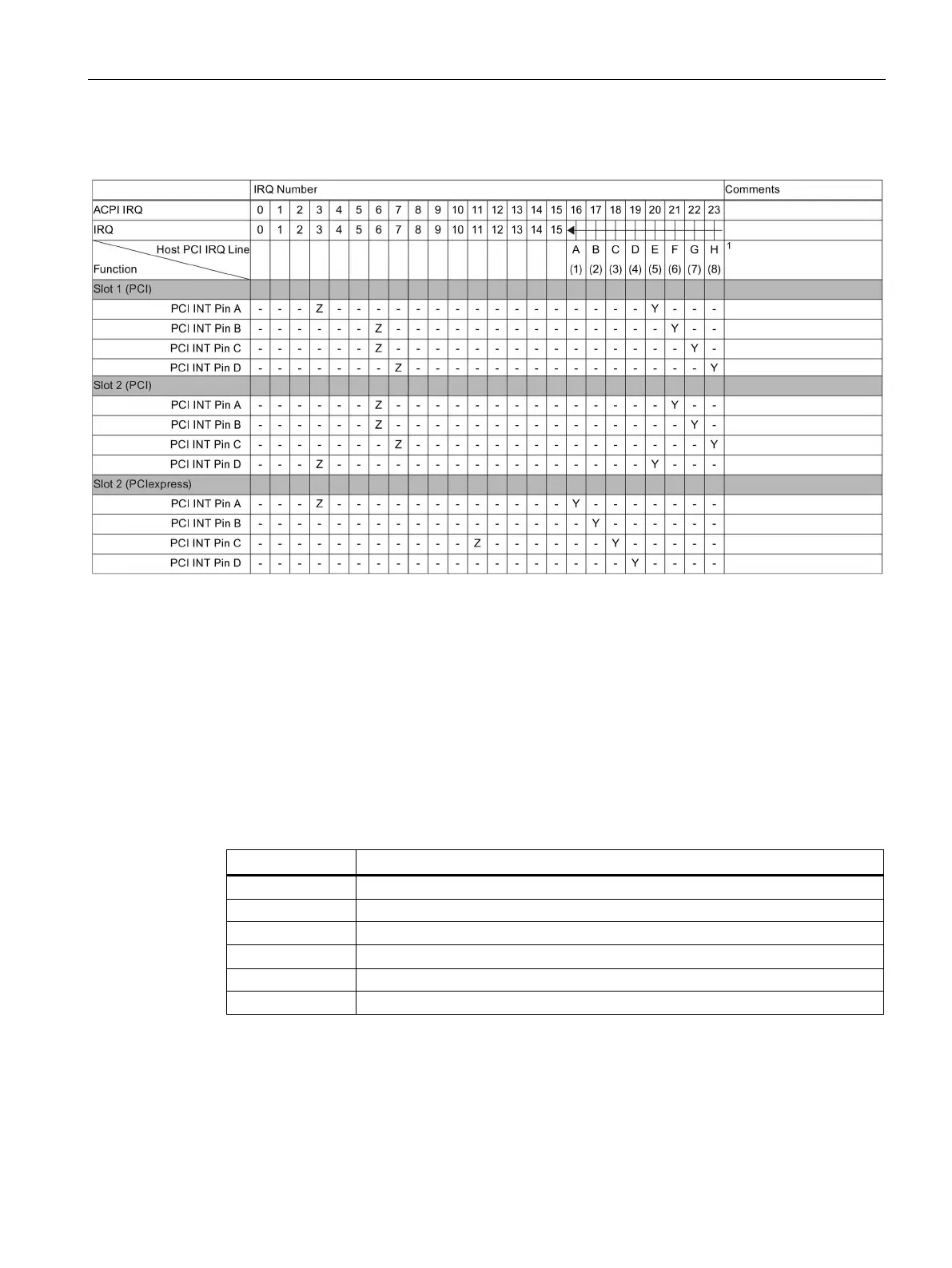 Page #147 background image
