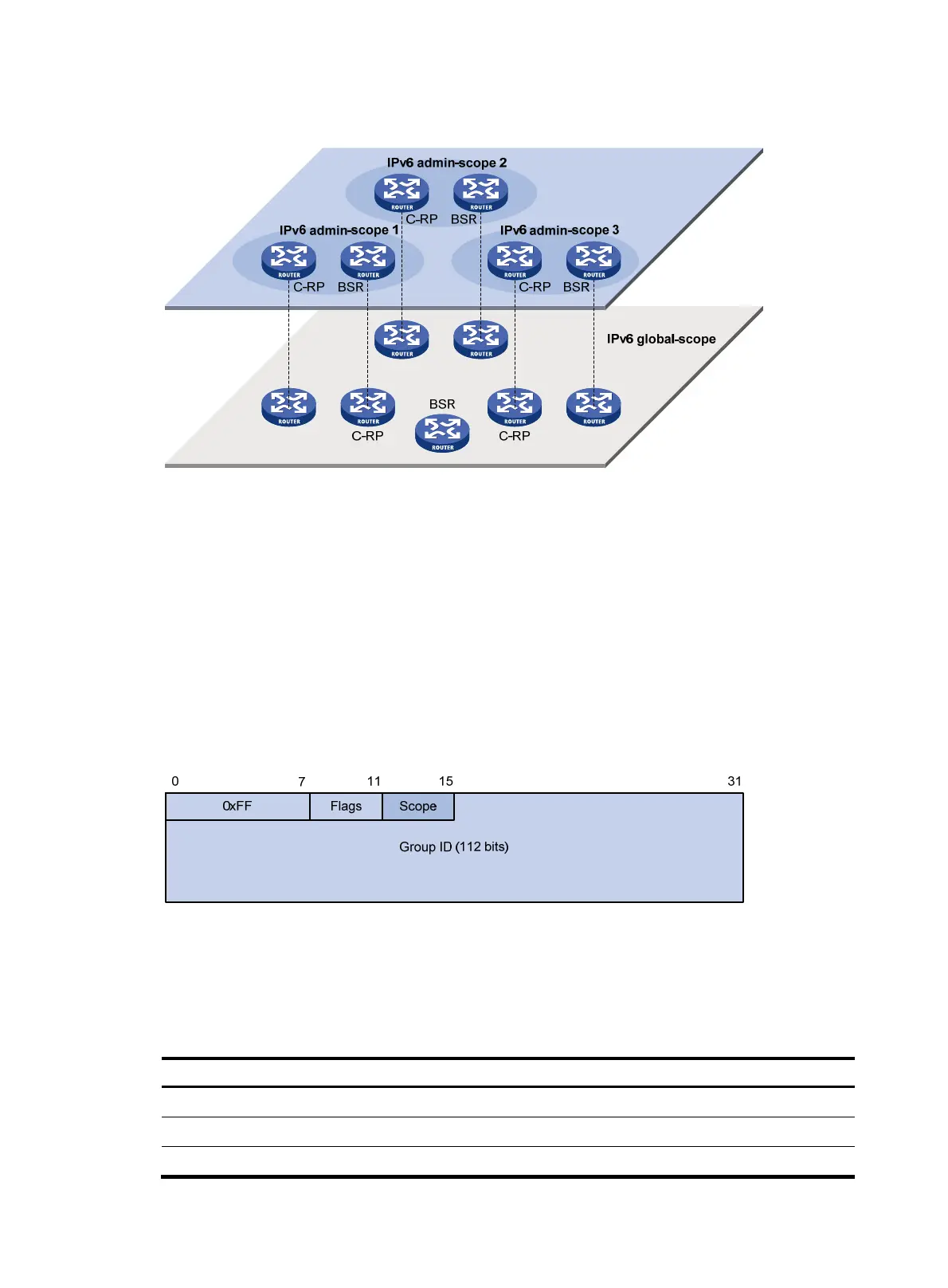 Page #401 background image