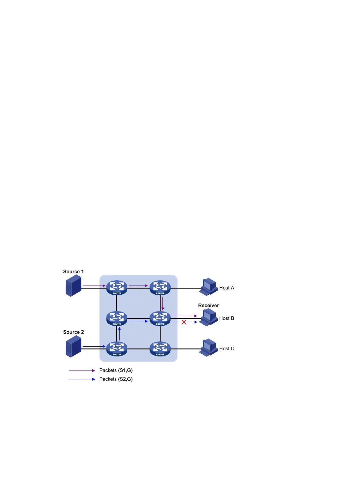 Page #123 background image