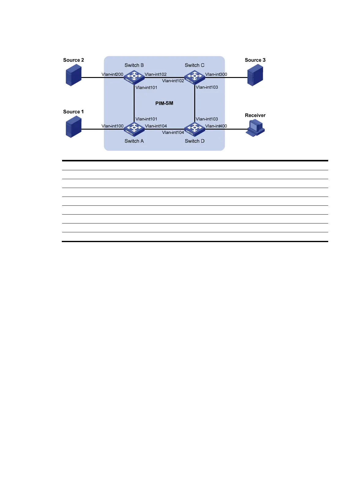 Page #144 background image