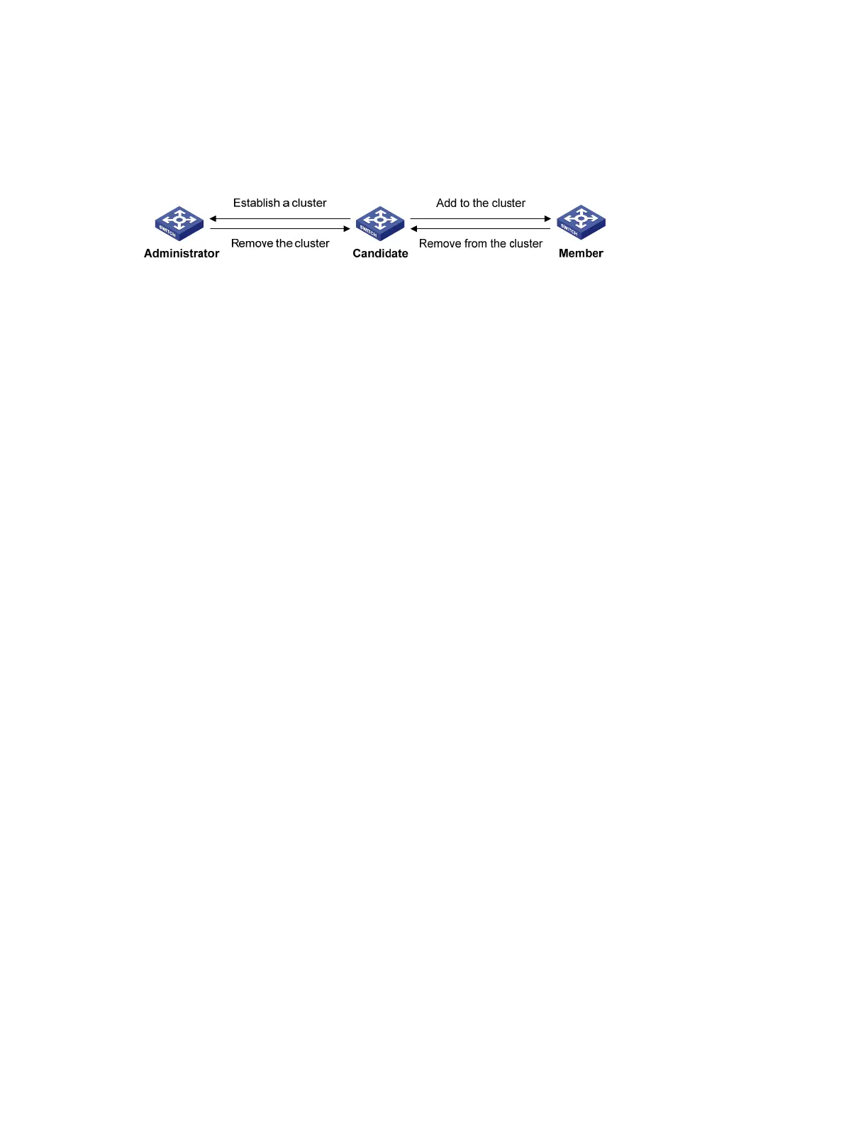 Page #152 background image