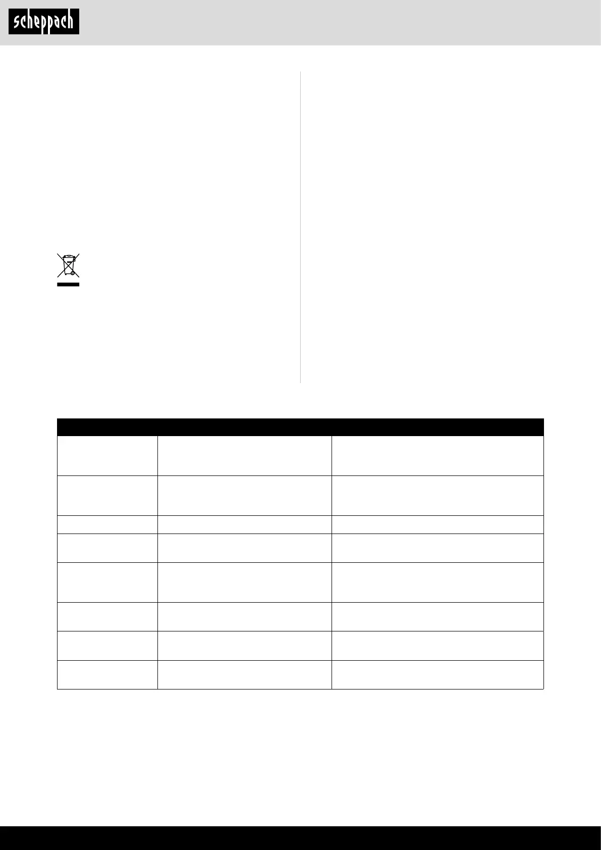 Page #256 background image