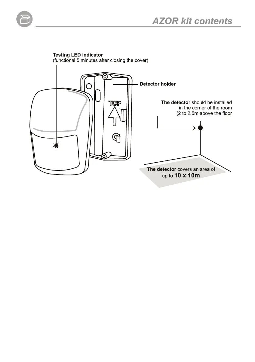 Page #6 background image