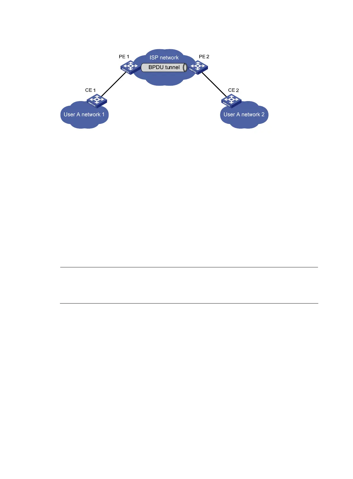 Page #96 background image