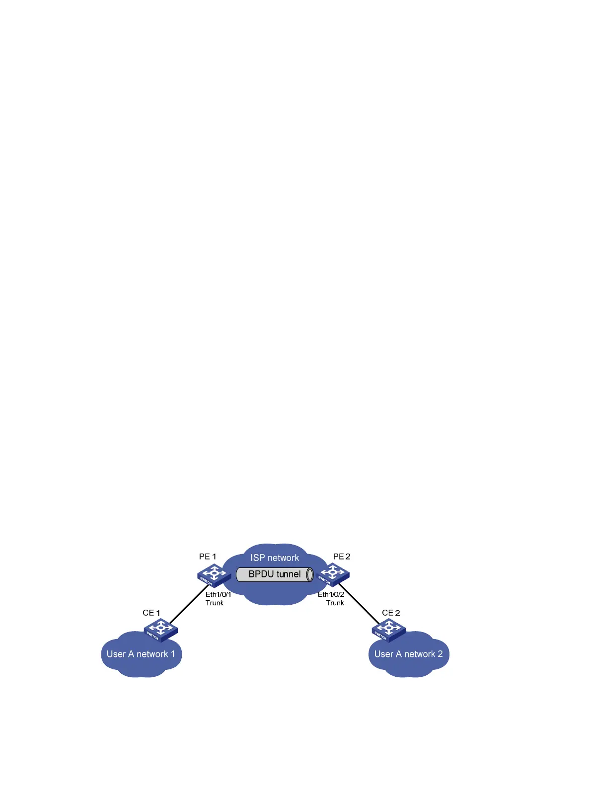 Page #99 background image