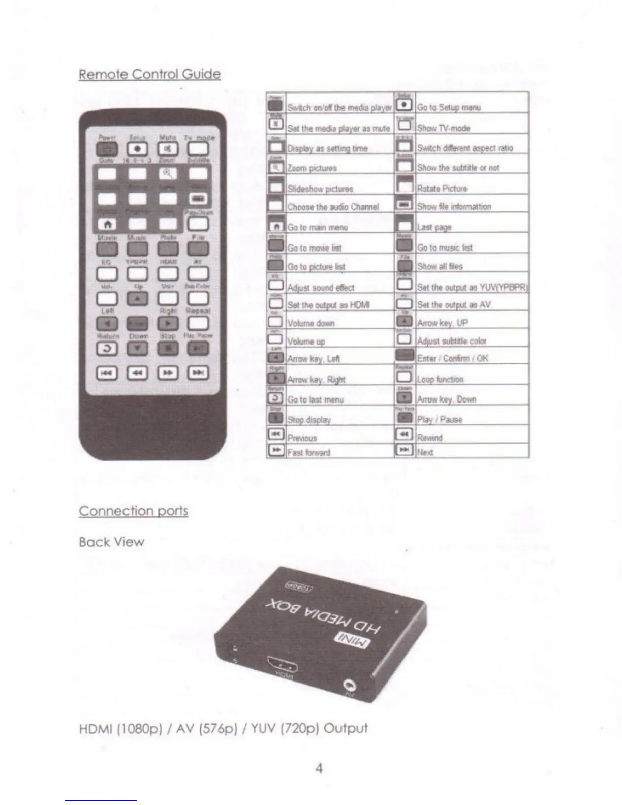 Page #5 background image