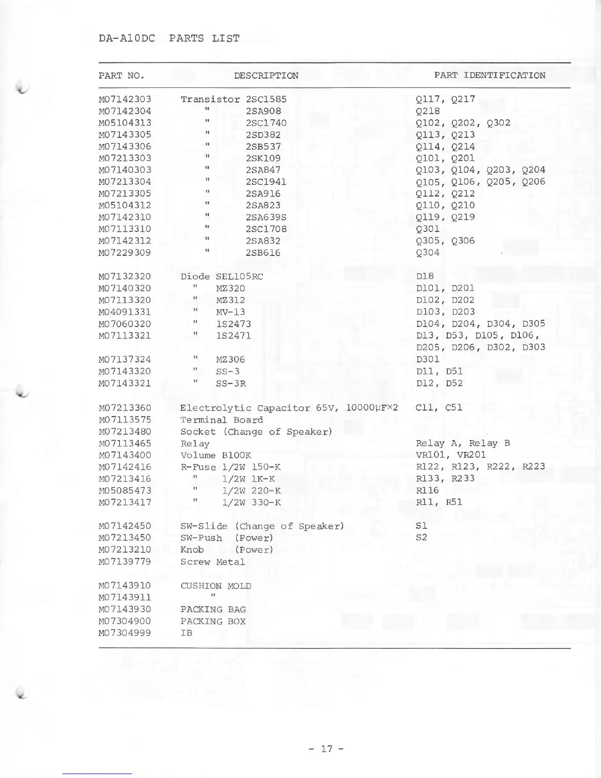 Page #17 background image