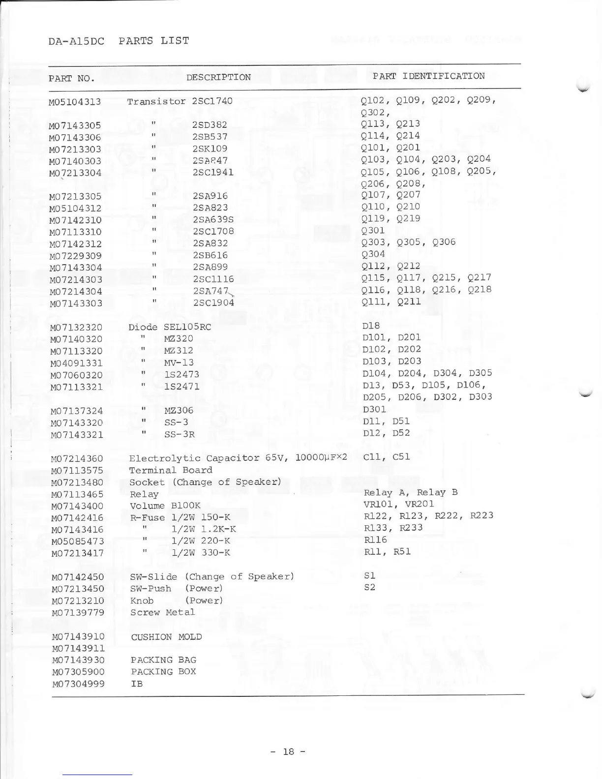 Page #18 background image