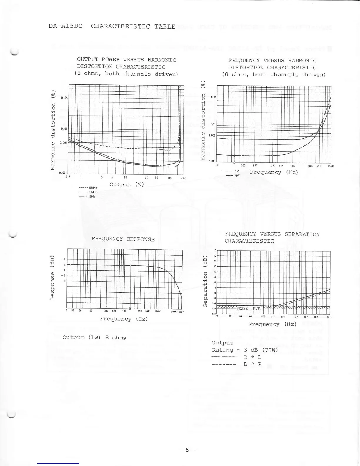 Page #5 background image