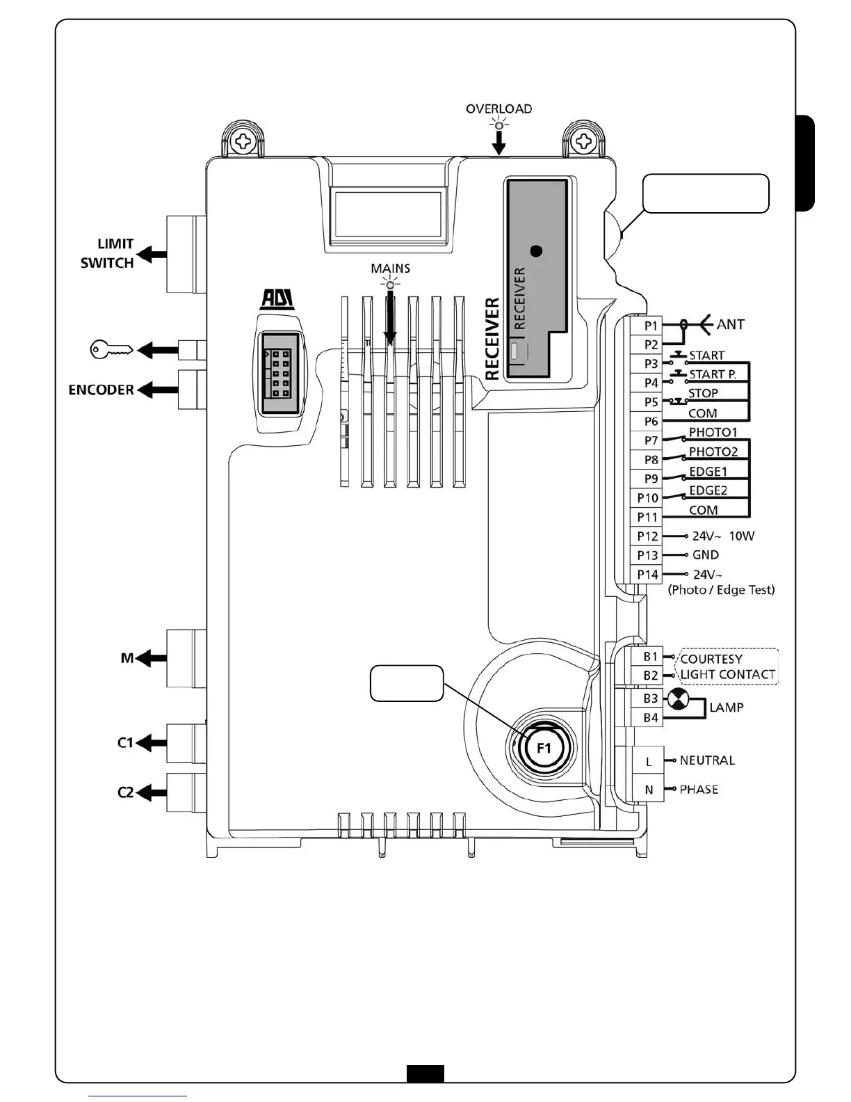 Page #13 background image